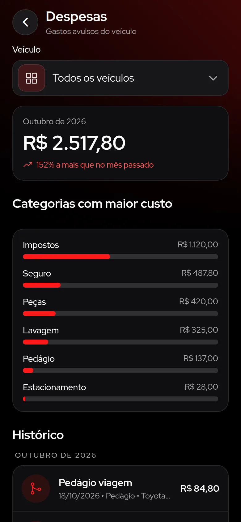 Tela de despesas do Torq